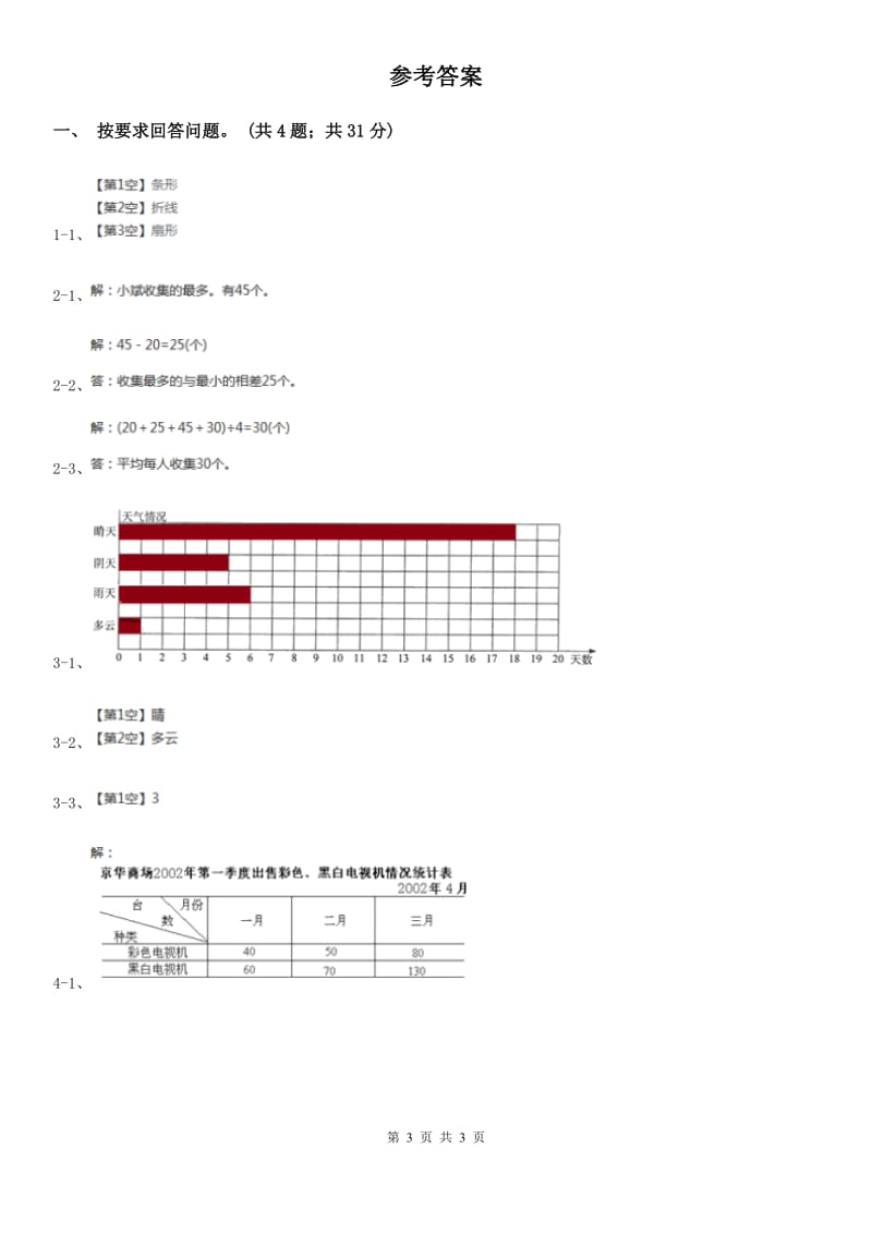 人教版数学四年级上册第七单元第一课时1格表示1个单位的条形统计图同步测试.doc_第3页