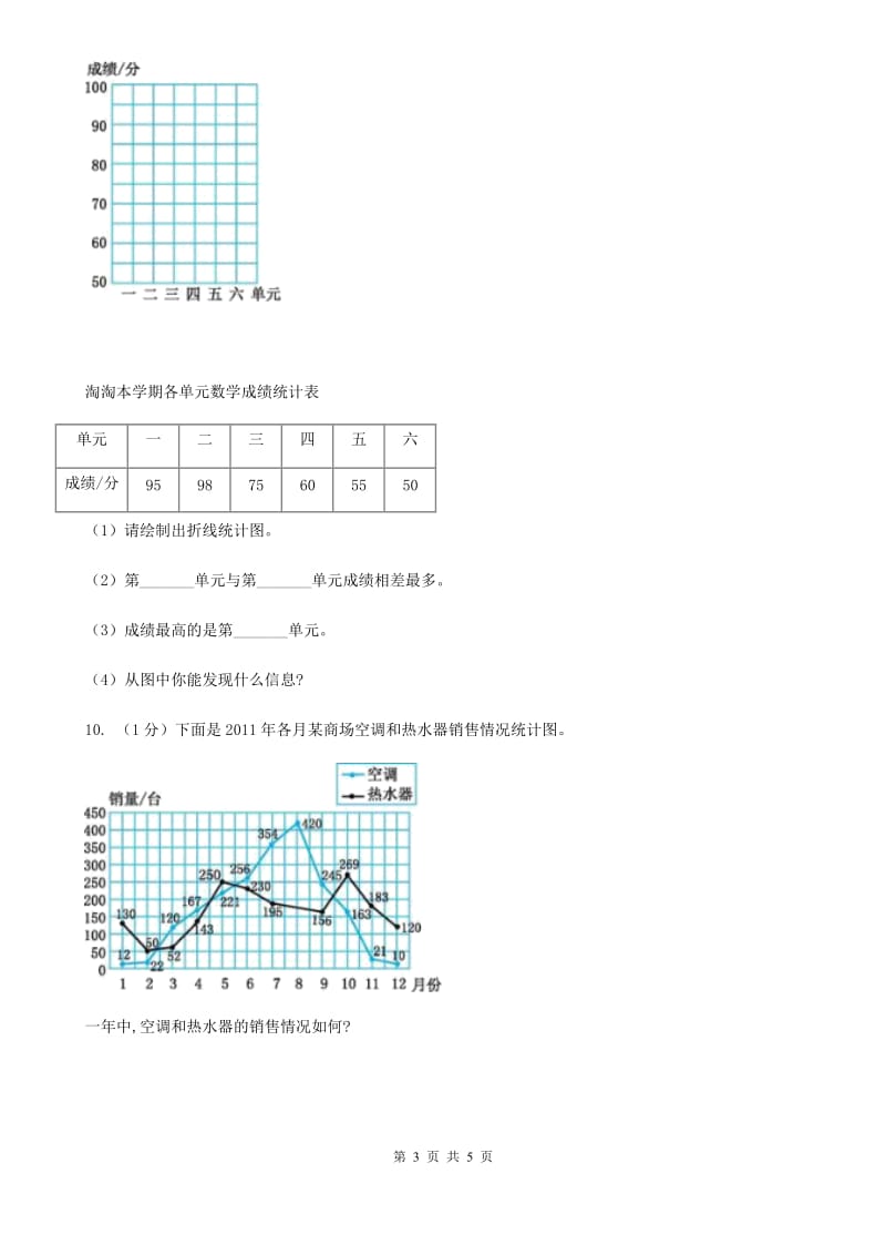 苏教版小学数学五年级下册第二单元测试卷.doc_第3页