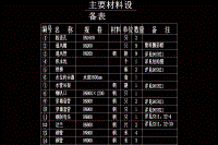 包頭市磴口自來水廠設(shè)計【含CAD圖紙+文檔】