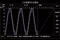 葛亭煤礦設(shè)計(jì)【含CAD圖紙+文檔】