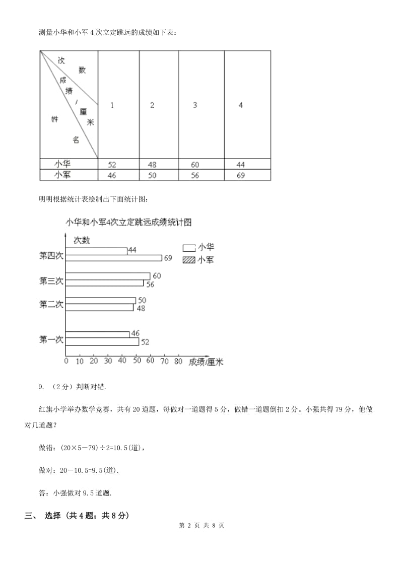 人教版数学四年级下册第八、九单元冲刺卷（适用于云南地区）.doc_第2页