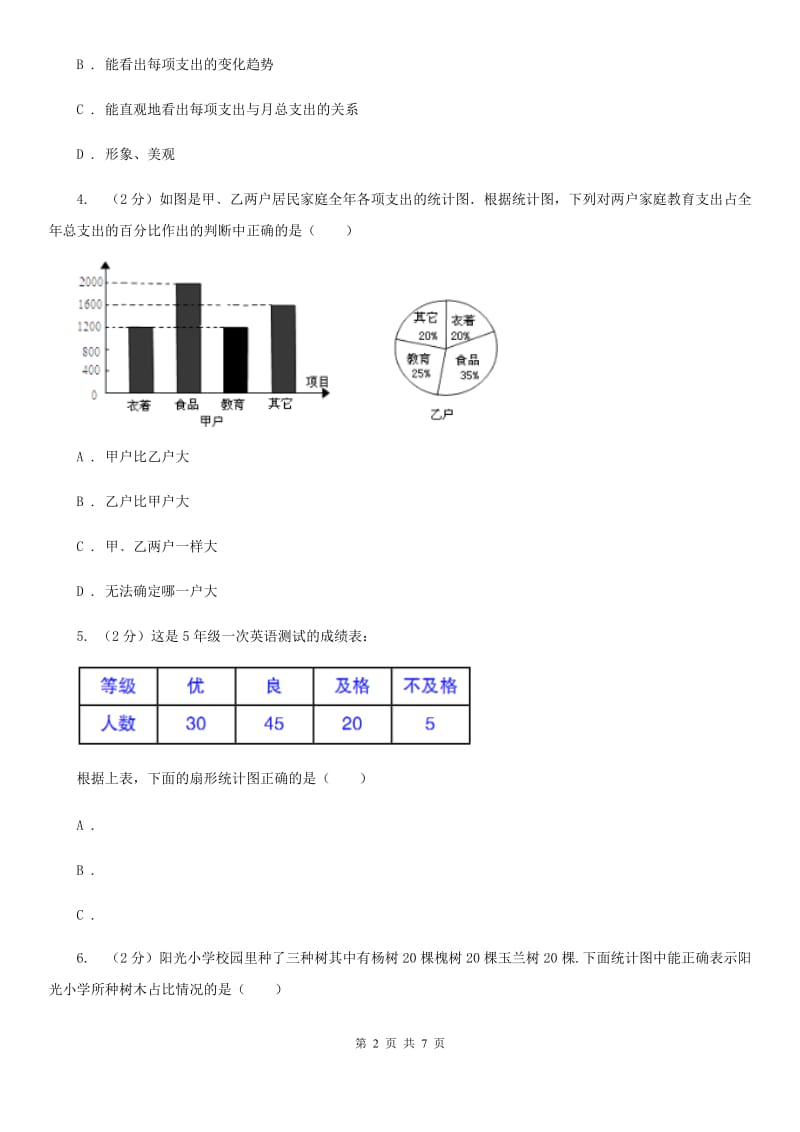 西师大版2019-2020学年六年级上册专项复习七：扇形统计图的认识（B卷）.doc_第2页