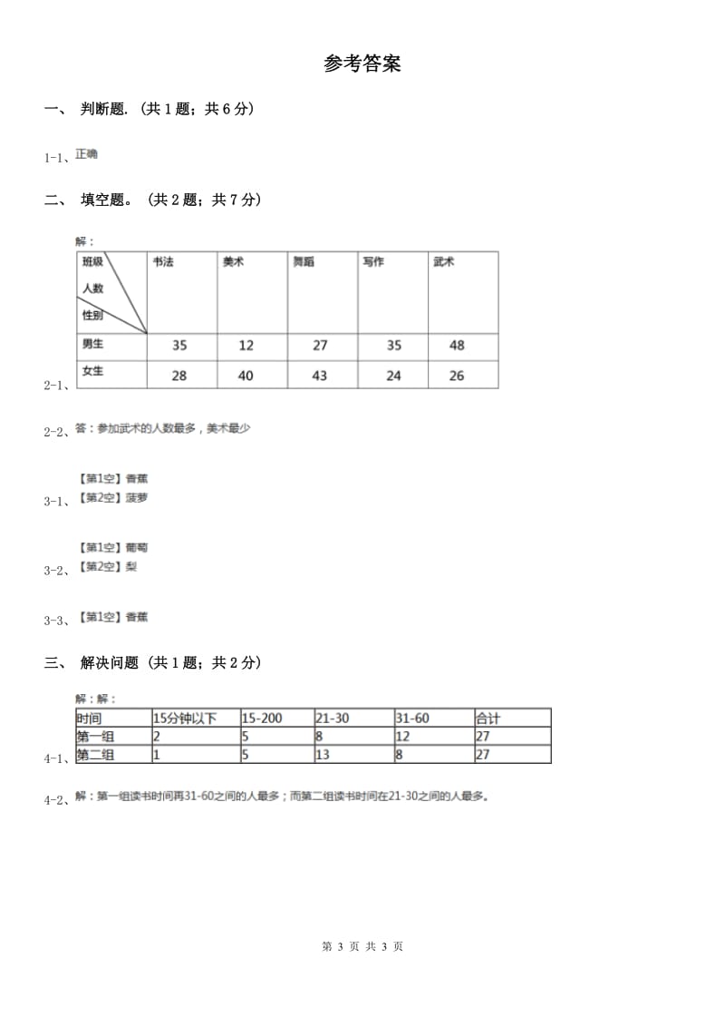 2019-2020学年小学数学人教版三年级下册3.复式统计表同步练习.doc_第3页