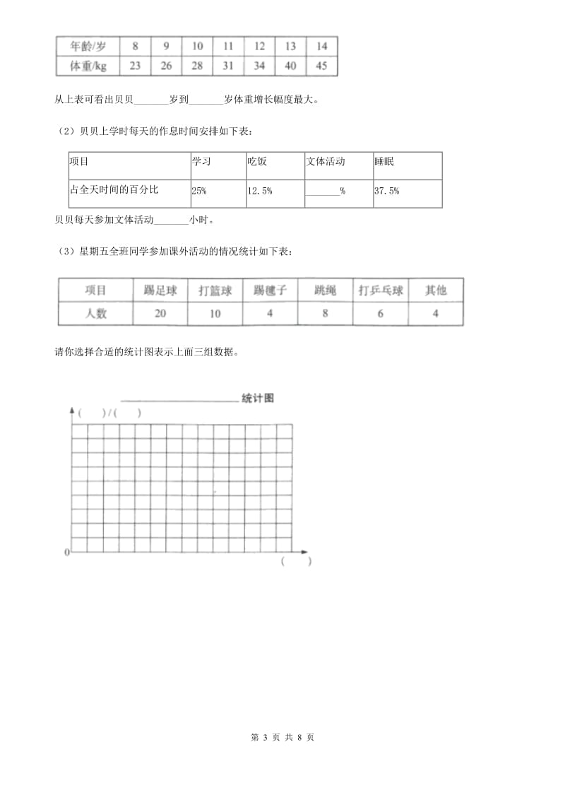 人教版数学六年级上册第七单元第二课时选择合适的统计图同步测试.doc_第3页