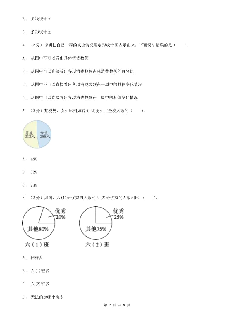 上海教育版六年级上册数学期末专项复习冲刺卷（七）：扇形统计图（B卷）.doc_第2页