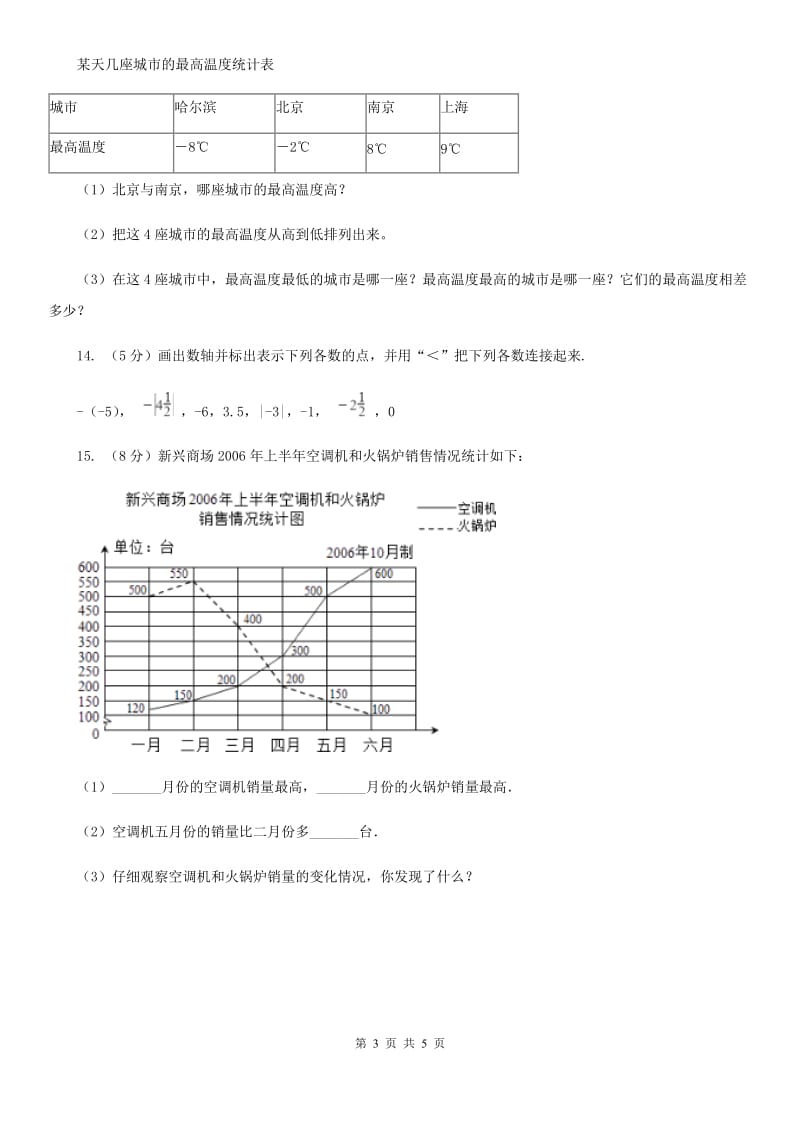 冀教版数学六年级下学期第一单元第一课时天气预报中的负数同步训练.doc_第3页