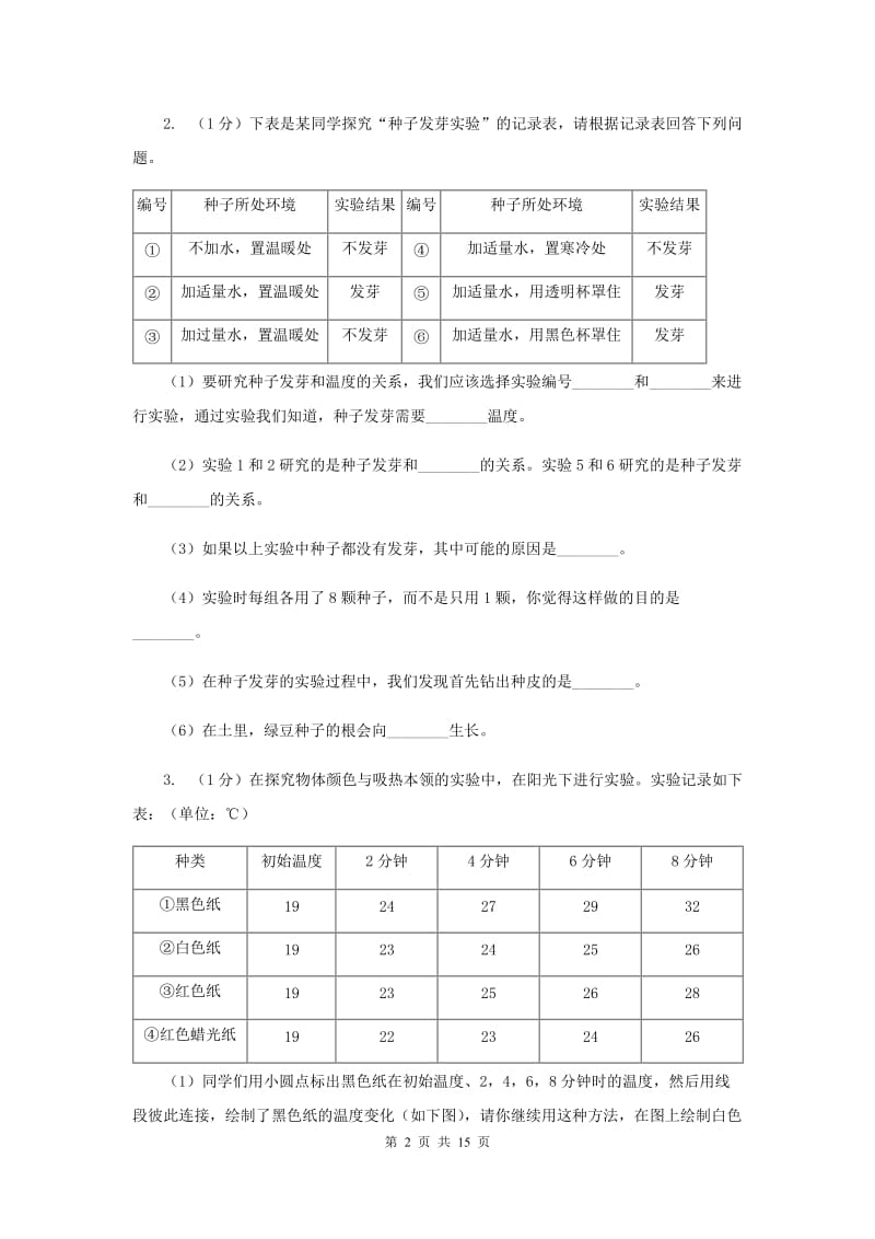 2020年教科版小学科学五年级上册 期末专项复习卷（五）实验专题.doc_第2页