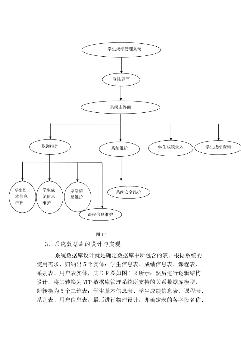 VFP学生成绩管理系统设计报告.doc_第2页