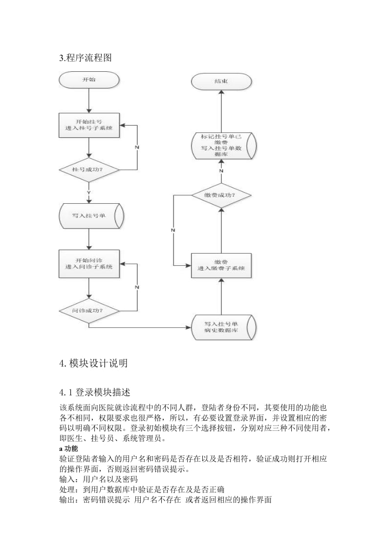 医院就诊管理系统详细设计报告.doc_第3页