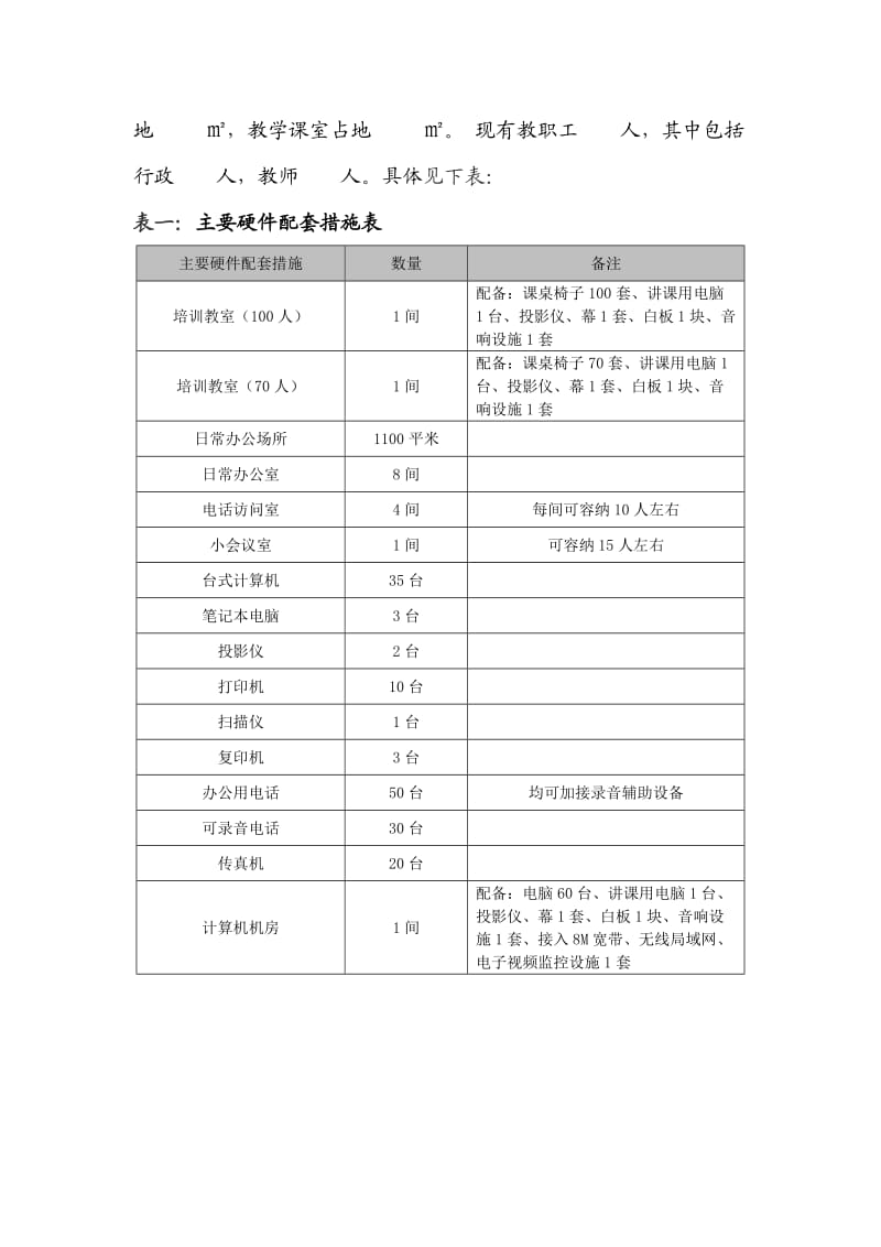 民办职业培训学校申办报告(样本).doc_第2页