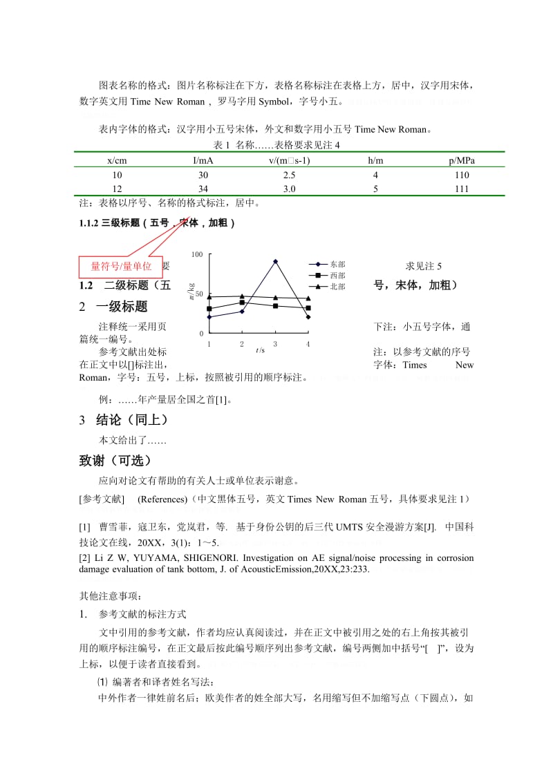 标准论文格式范例规范.doc_第2页