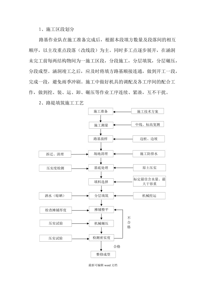 路基土石方工程技术交底.doc_第2页