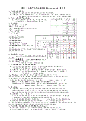 注冊消防工程師《案例分析》知識點匯總.doc