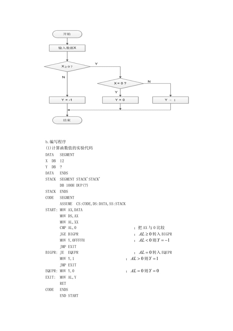 微机原理实验报告-分支程序设计.doc_第2页