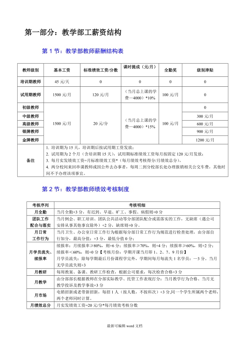 教育培训机构新薪酬制度参考最新版本.doc_第3页