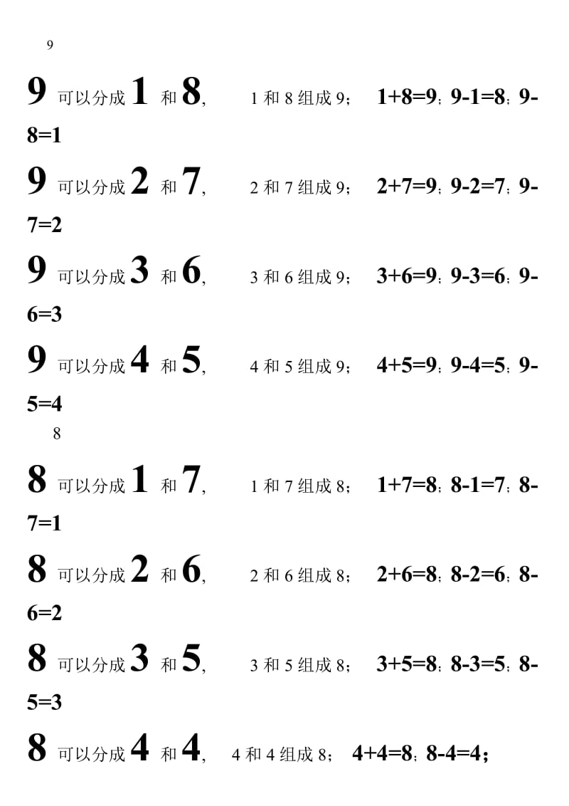 一年级数学2-9的组成分解口诀.doc_第1页