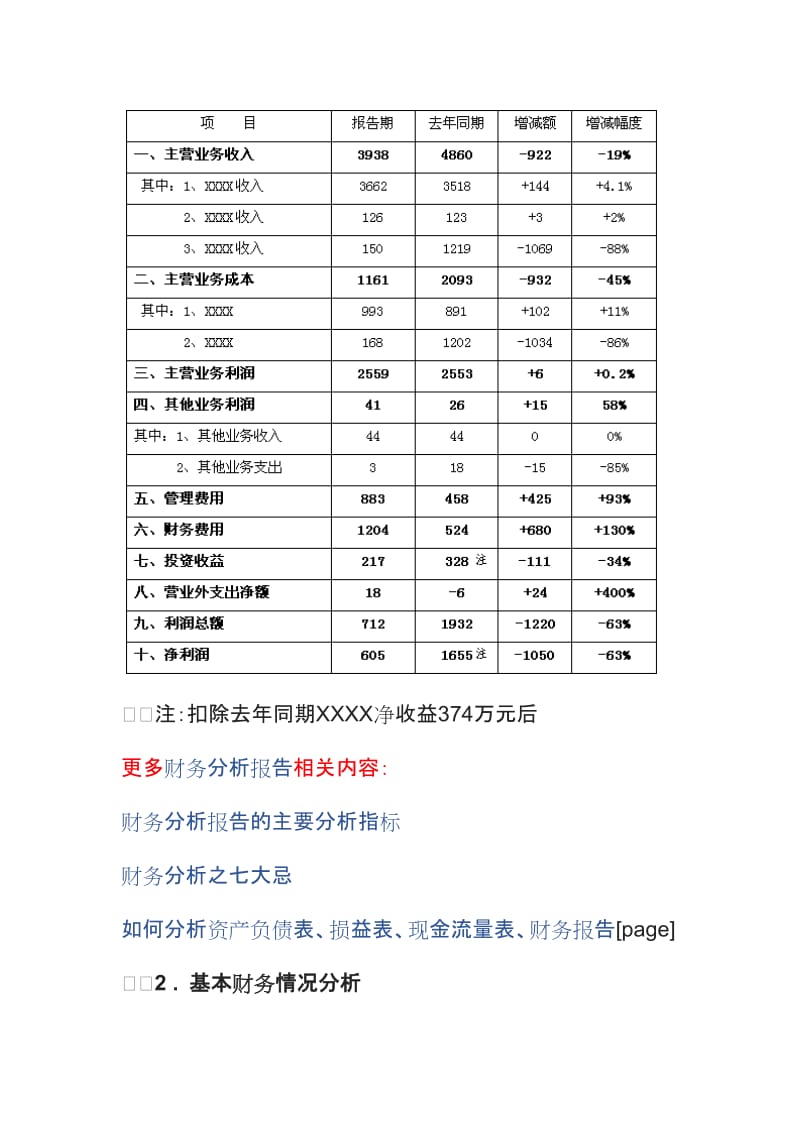 财务分析报告范文.doc_第2页