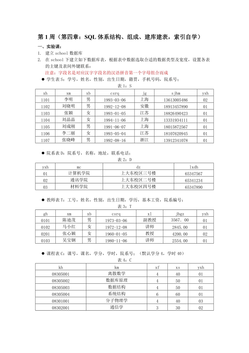 数据库原理实验报告1~.doc_第2页