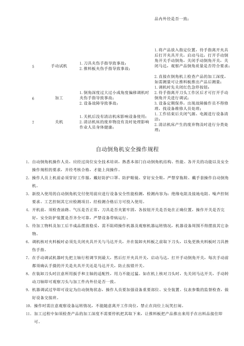 安全操作规程编制指引.doc_第3页