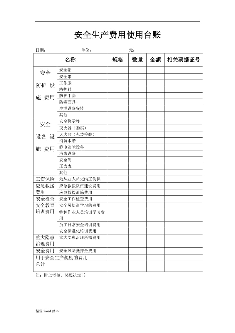 安全生产费用使用台账最新整理版.doc_第1页