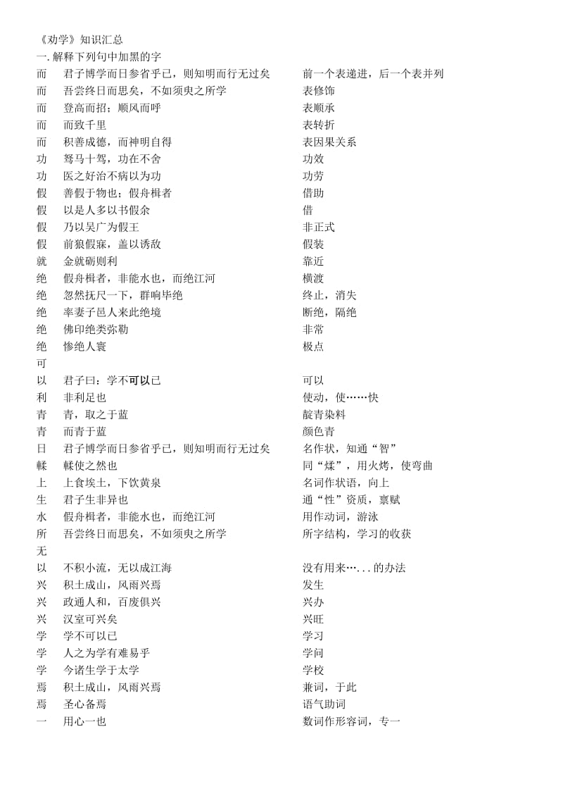 劝学知识点总结.doc_第1页