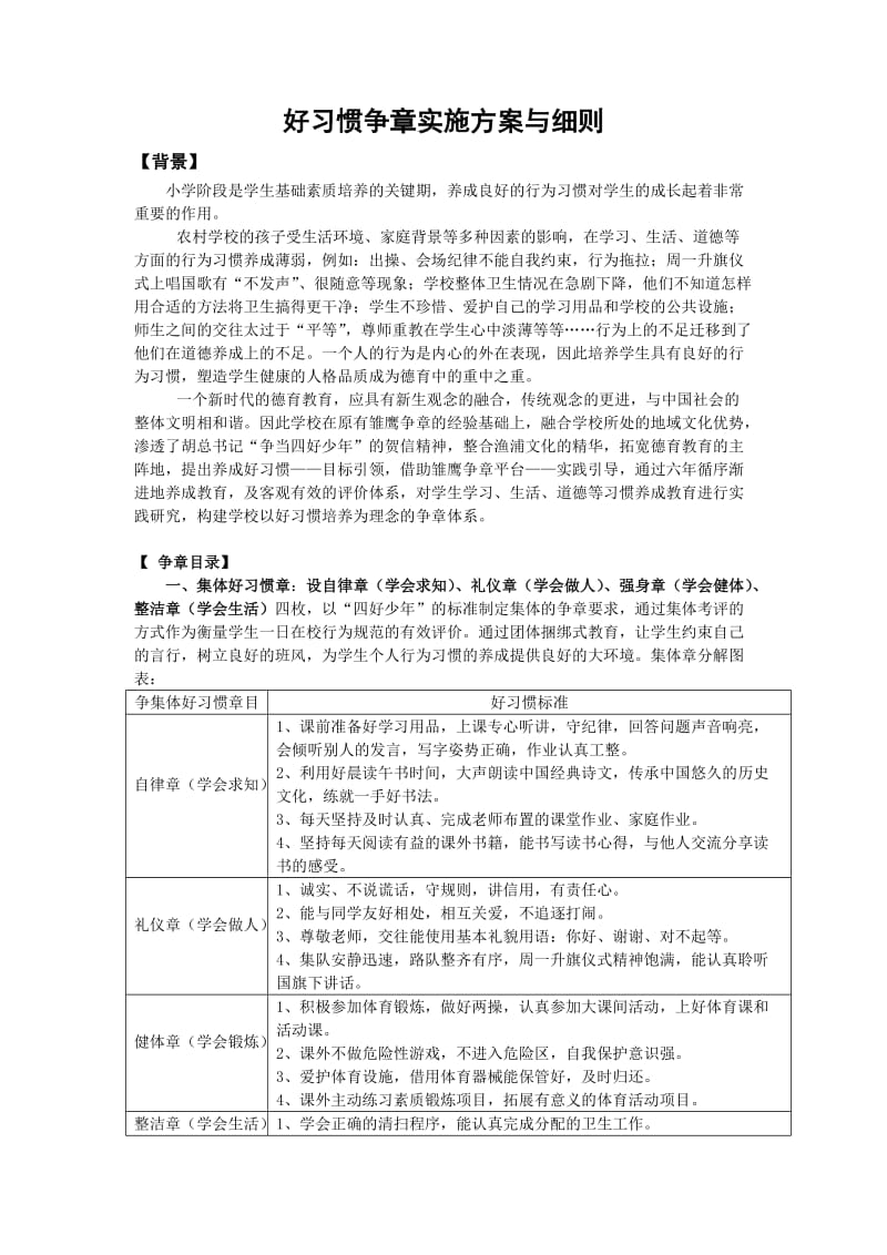 好习惯章争章细则.doc_第1页