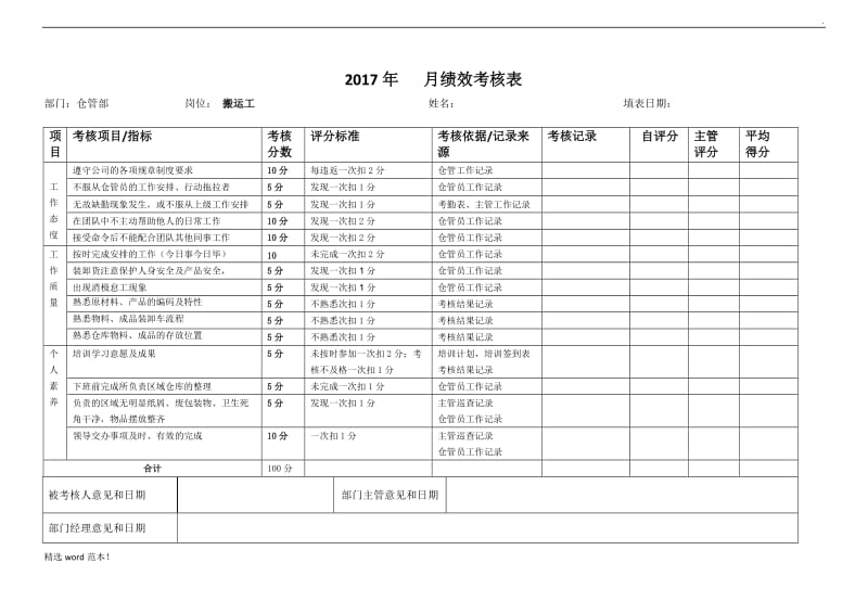 仓库绩效考核表-搬运工.doc_第1页