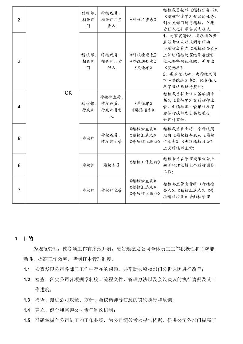 稽核管理制度.doc_第2页