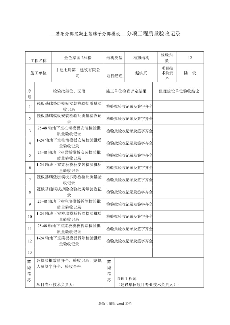 分部分项工程报验表.doc_第3页