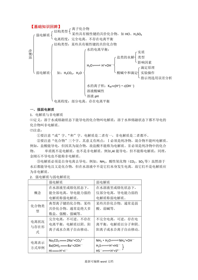 化学：弱电解质的电离平衡归纳总结.doc_第2页