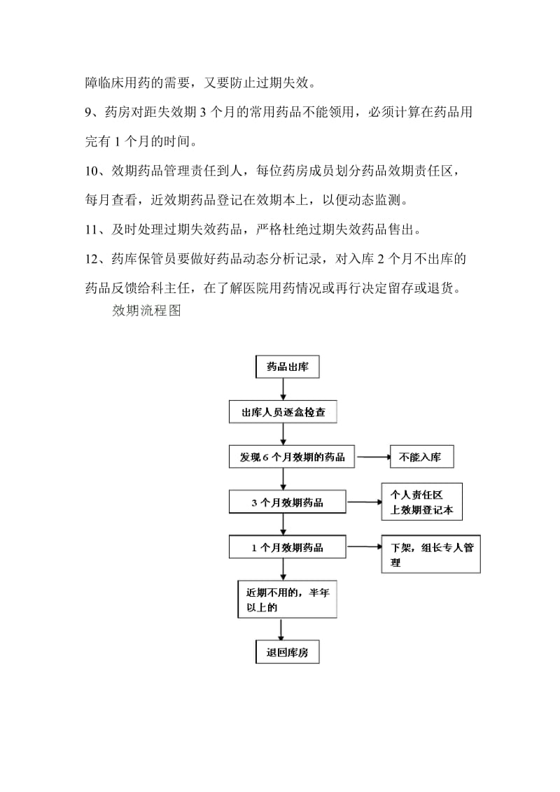 药品效期管理制度与流程.doc_第2页