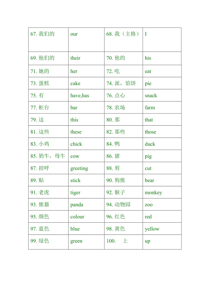 一二年级英语单词默写.doc_第3页