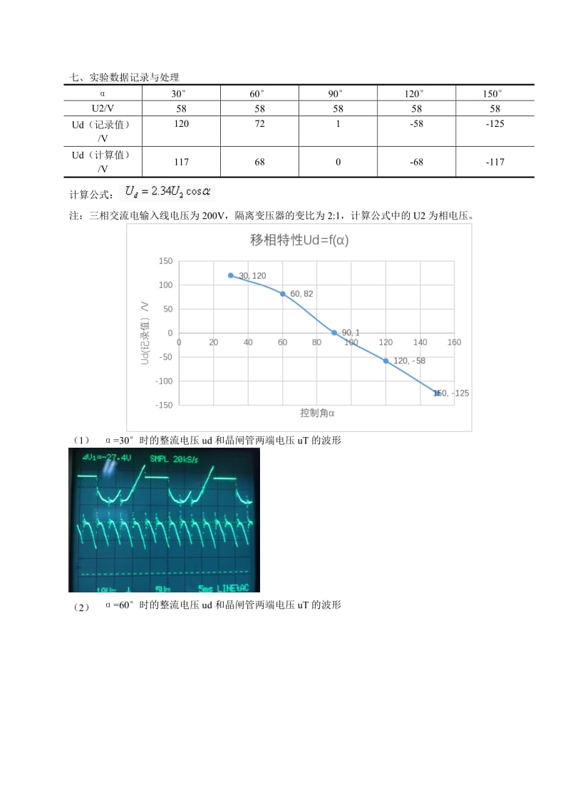 三相桥式全控整流及有源逆变电路实验报告.doc_第3页