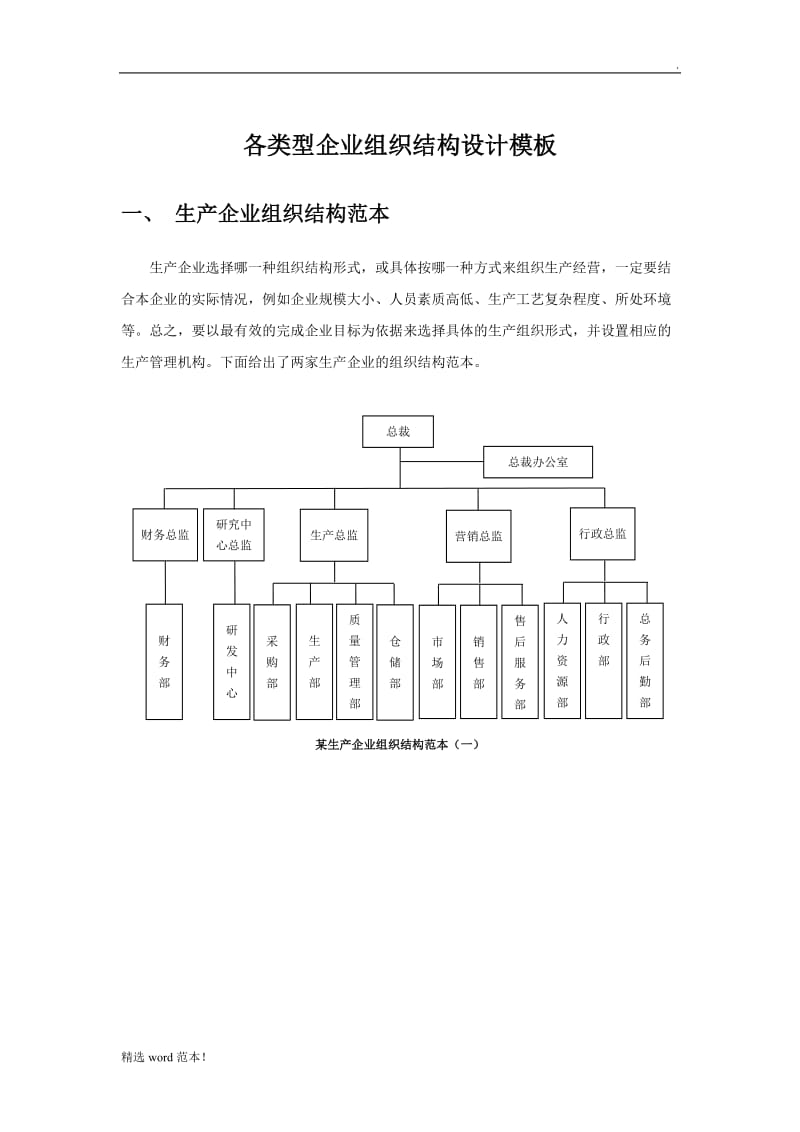 各类型企业组织结构图模板.doc_第1页