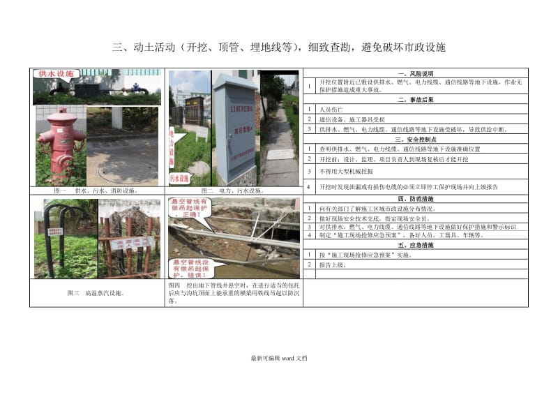 通信工程高风险作业施工安全操作手册_管线类_.doc_第3页