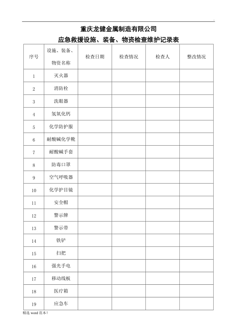 应急物资清单及检查记录.doc_第2页