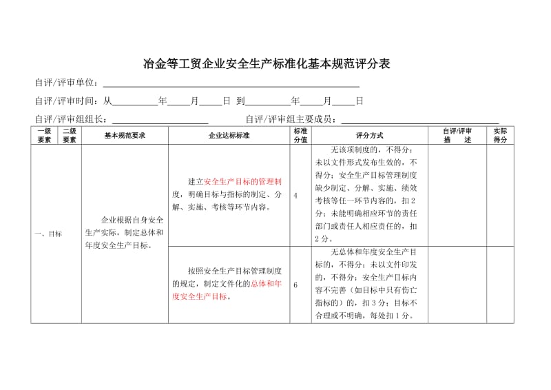 冶金等工贸企业安全生产标准化基本规范评分细则.doc_第3页