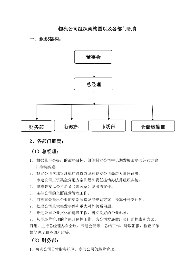 物流公司组织架构图及部门职责.doc_第1页