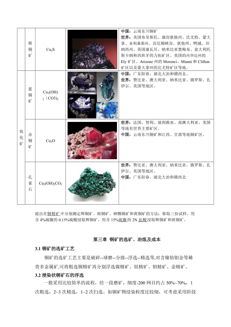 铜矿生产工艺汇总.doc_第2页