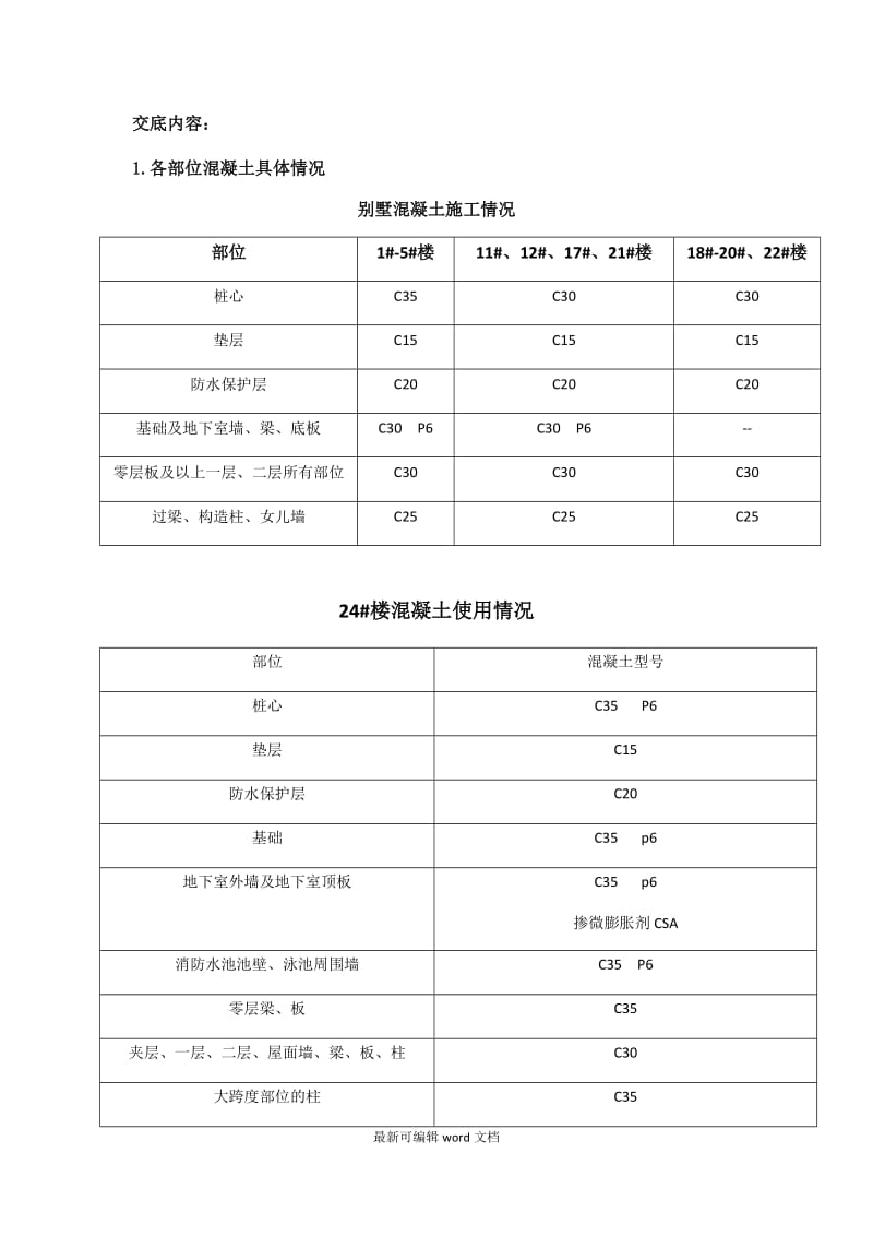 混凝土施工技术交底.doc_第1页