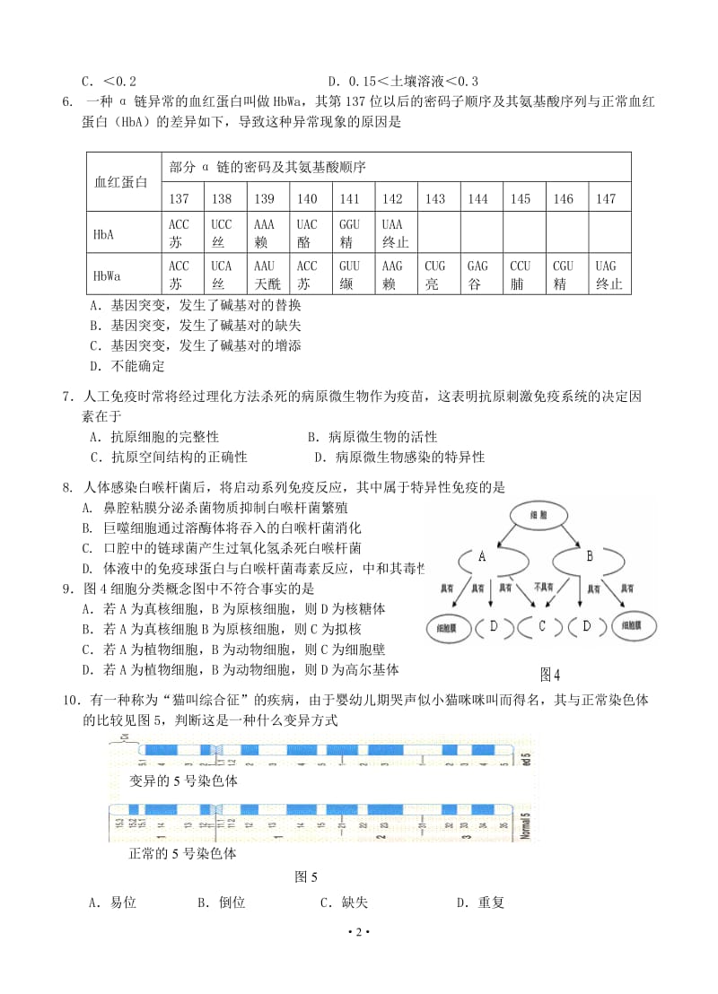 上海市2018-2019年高中生命科学等级考生物练习卷（二）.doc_第2页