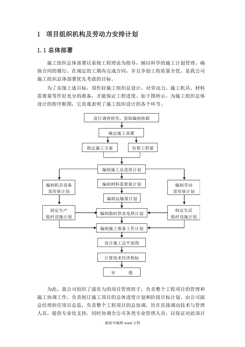 弱电系统项目组织机构及劳动力计划安排描述.doc_第3页