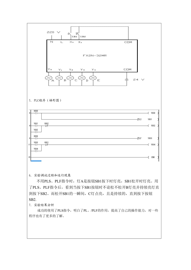 PLC可编程控制器及应用实验报告.doc_第3页