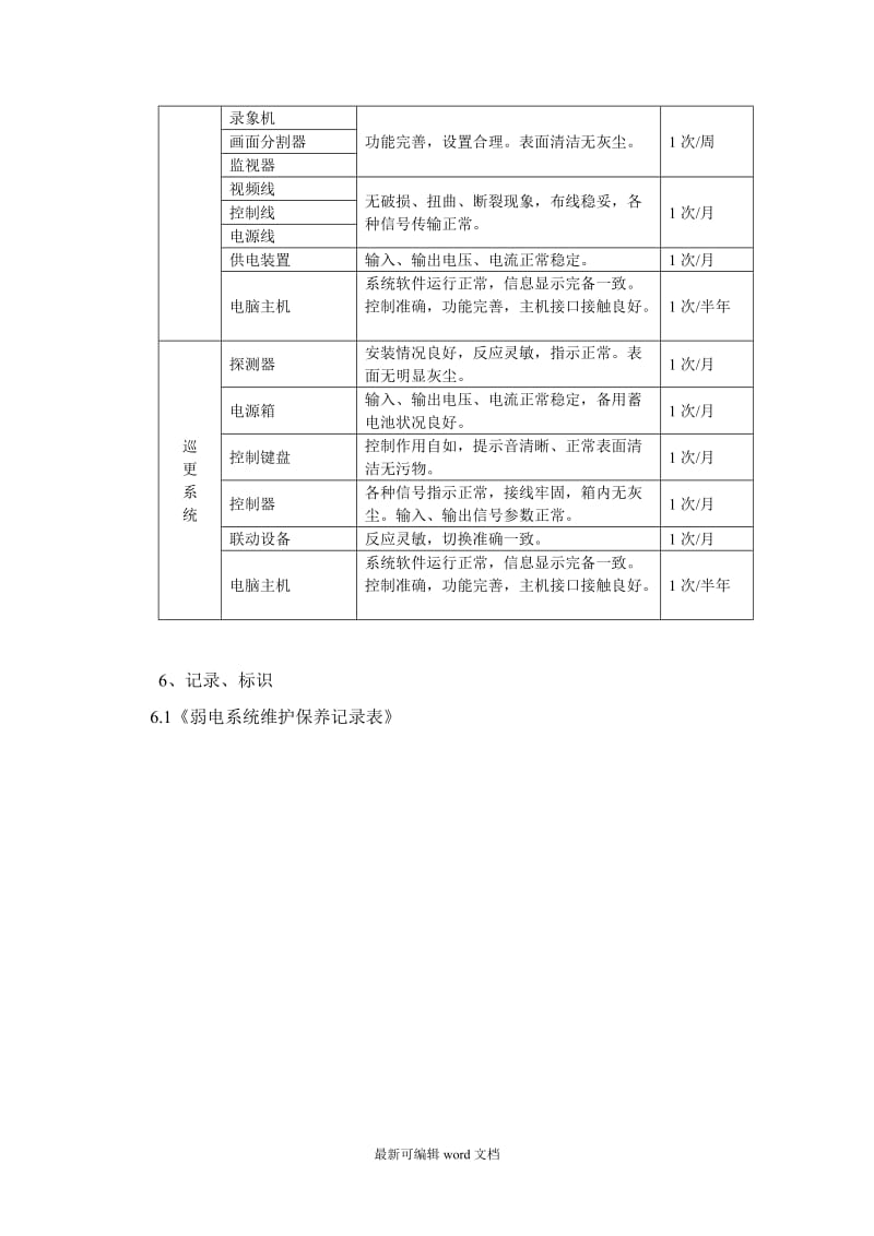 弱电系统维护保养规程.doc_第2页