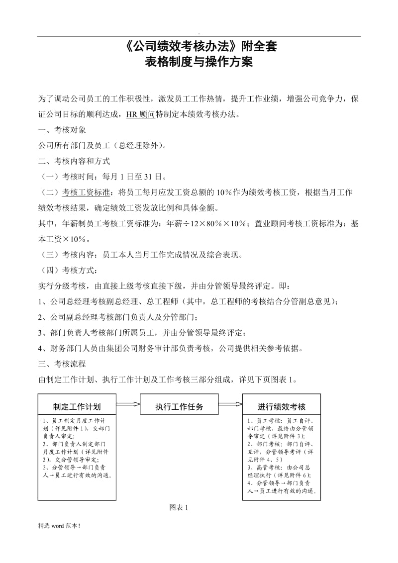 《公司绩效考核办法》.doc_第1页