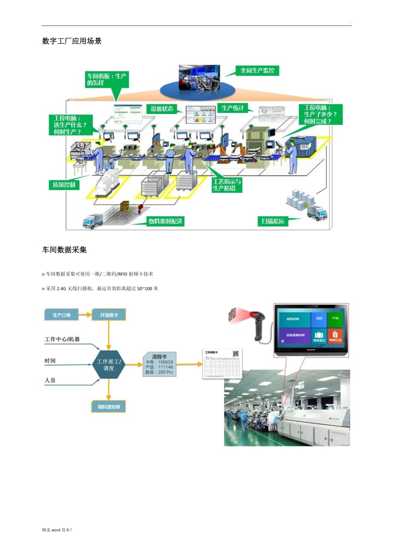 数字化工厂解决方案.doc_第2页