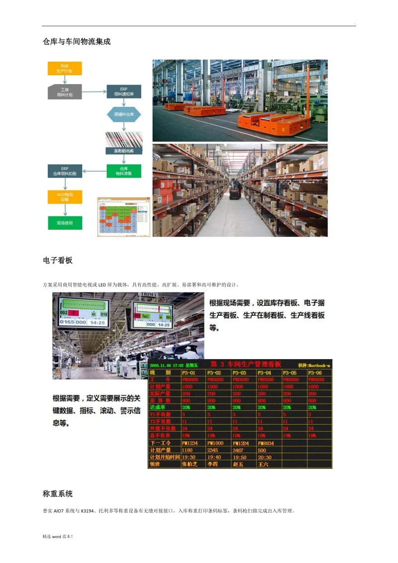 数字化工厂解决方案.doc_第3页