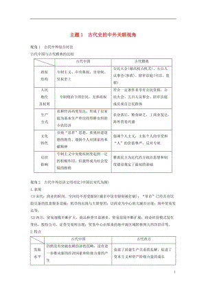 2018屆高考歷史二輪復(fù)習(xí)專題五中外關(guān)聯(lián)視角學(xué)案（打包7套）.zip