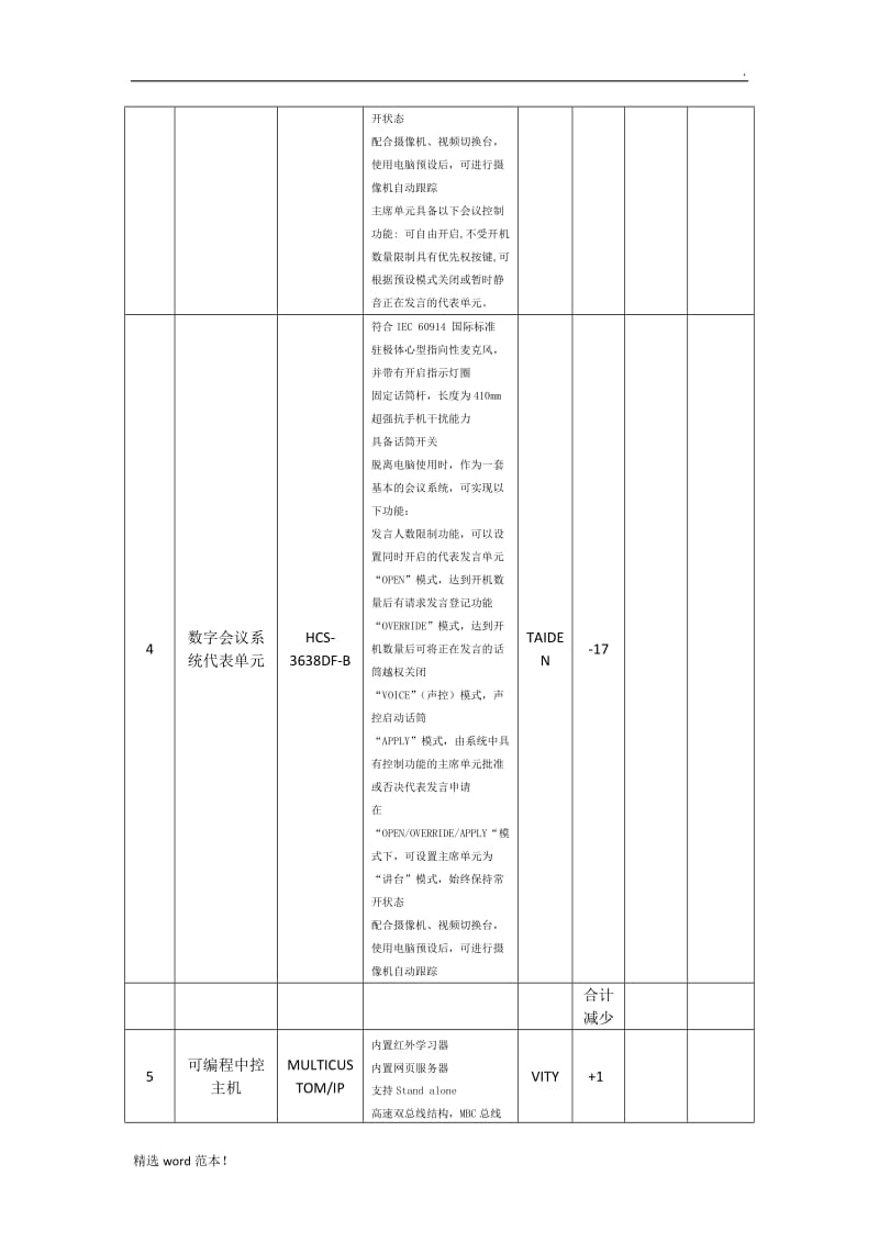 工程变更单模板.doc_第3页