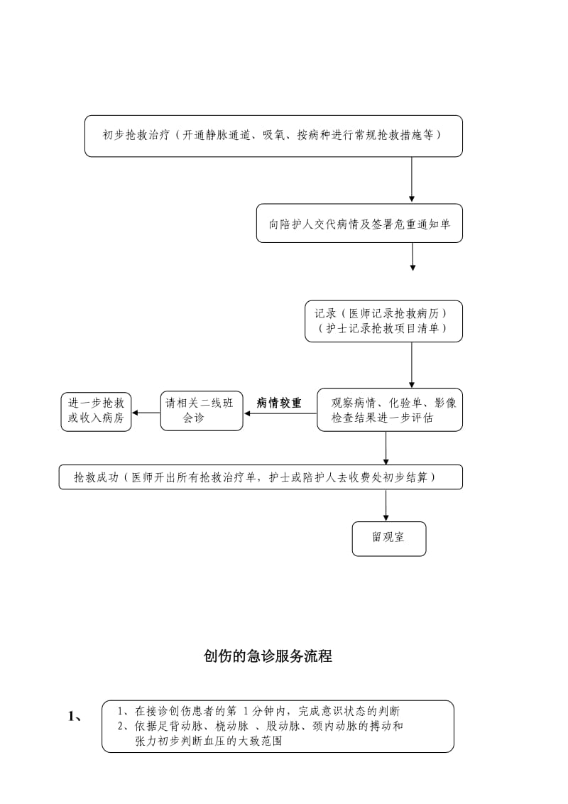 急诊服务流程及规范.doc_第3页